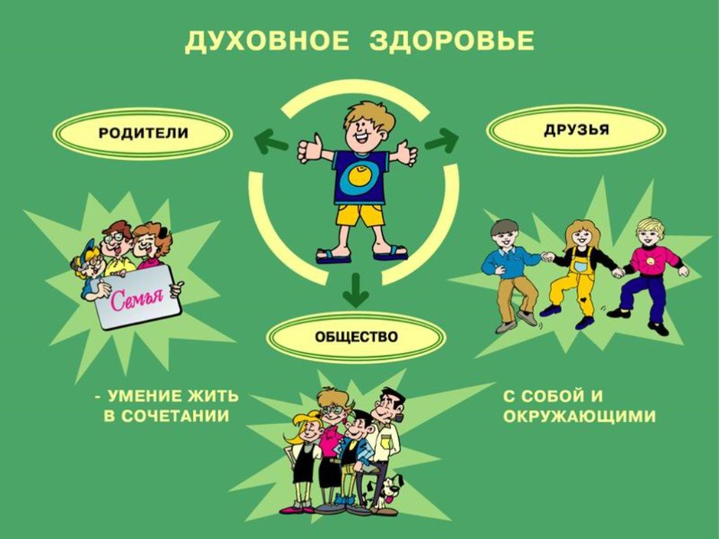 В моральном и физическом плане