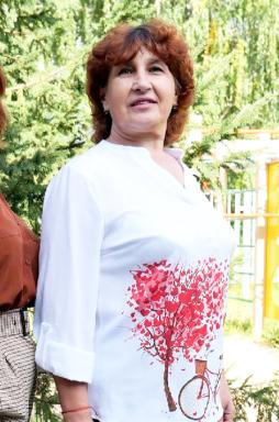 Пономарева Ангелина Васильевна
